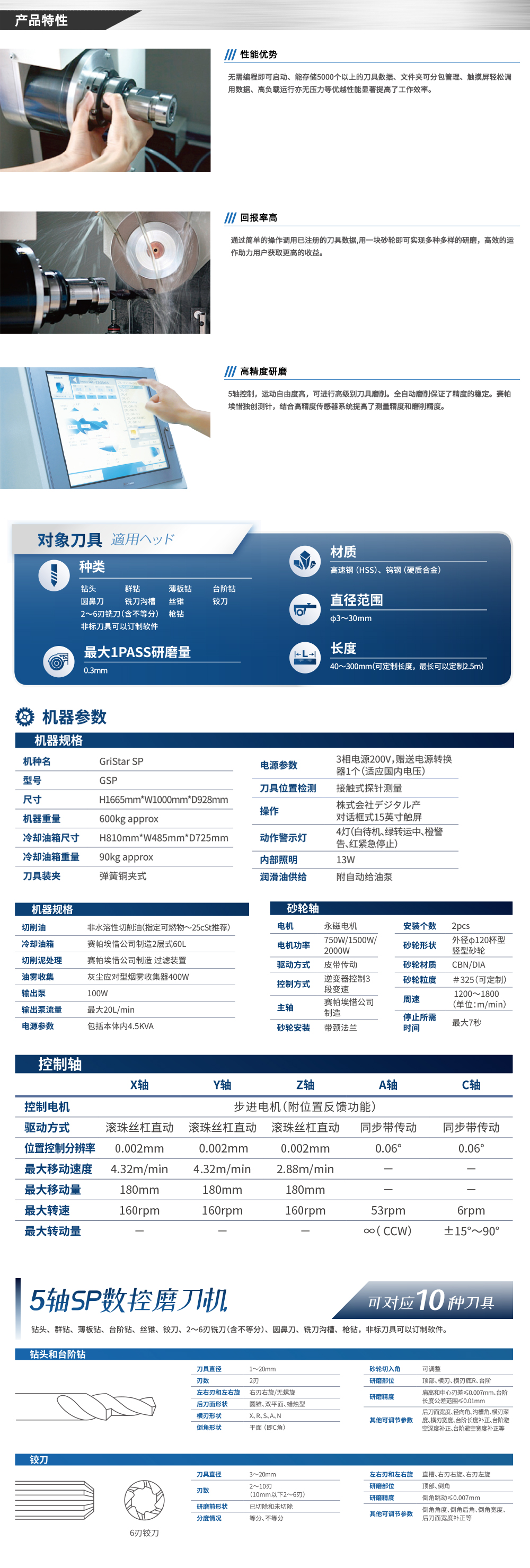 5轴SP数控磨刀机.jpg