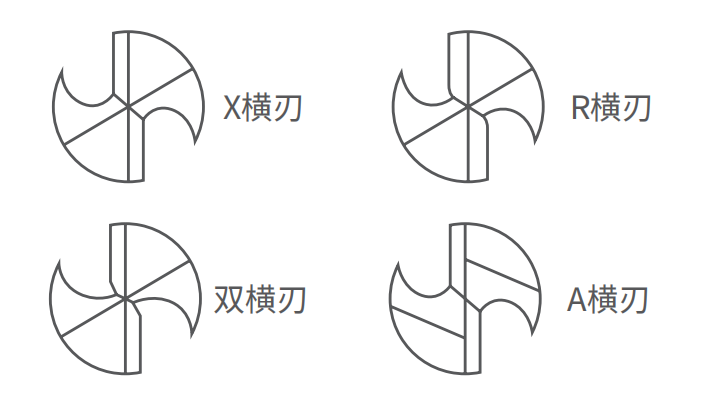 钻头磨刀机刀具研磨